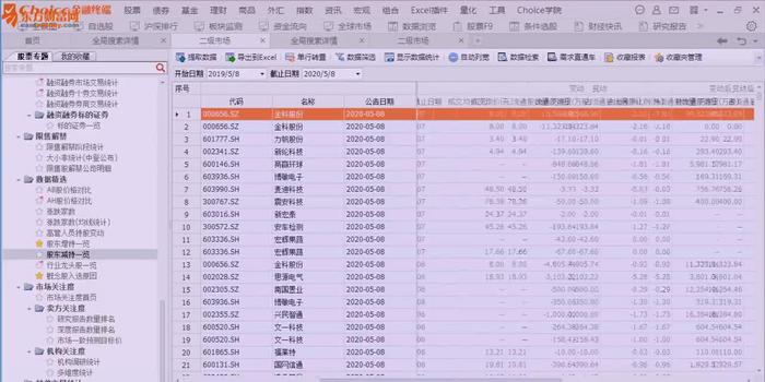 新澳天天彩免費(fèi)資料查詢85期,深入登降數(shù)據(jù)利用_CAI82.749影音體驗(yàn)版