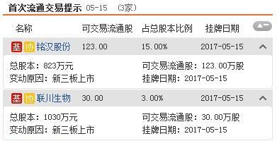 今天新澳門正版掛牌,綜合計(jì)劃評(píng)估_WZG82.891月光版