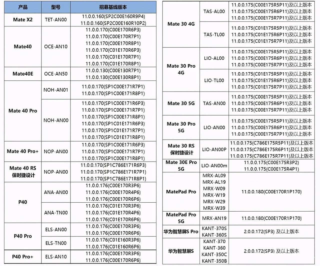 最新7p報(bào)價(jià),最新7p報(bào)價(jià)，學(xué)習(xí)變革的力量與自信的成就