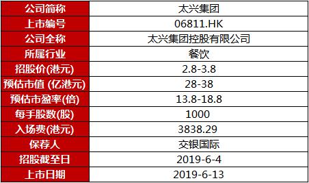 2024澳門六今晚開獎(jiǎng)記錄今晚,快速解答方案設(shè)計(jì)_GCH82.756車載版