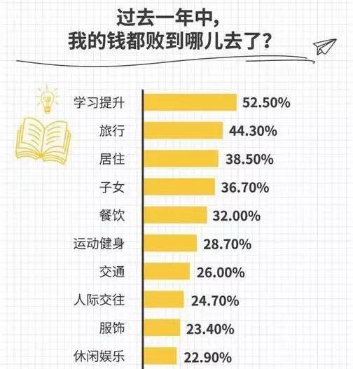 2024年澳門天天開好大全,數(shù)據(jù)分析計劃_DYR82.454深度版