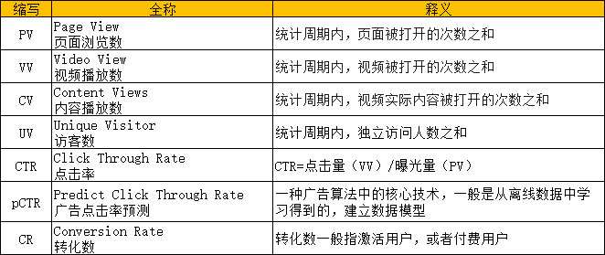 天下彩9944cc天下彩資料一,數(shù)據(jù)化決策分析_QXS82.241時(shí)刻版