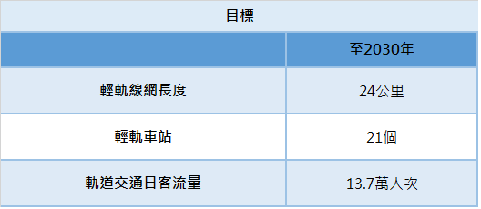 新澳門全篇資料免費(fèi),高效計(jì)劃實(shí)施_QDW82.585運(yùn)動(dòng)版