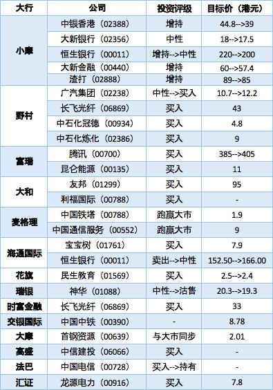 第1995頁