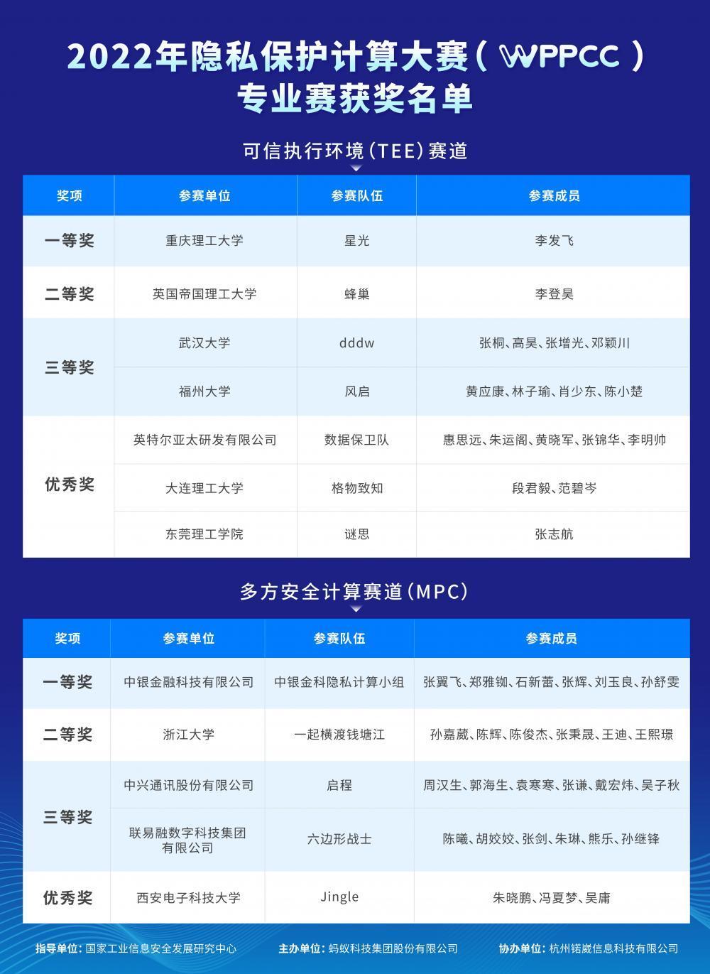 新奧開彩記錄,可靠執(zhí)行操作方式_ZRX82.149互動(dòng)版