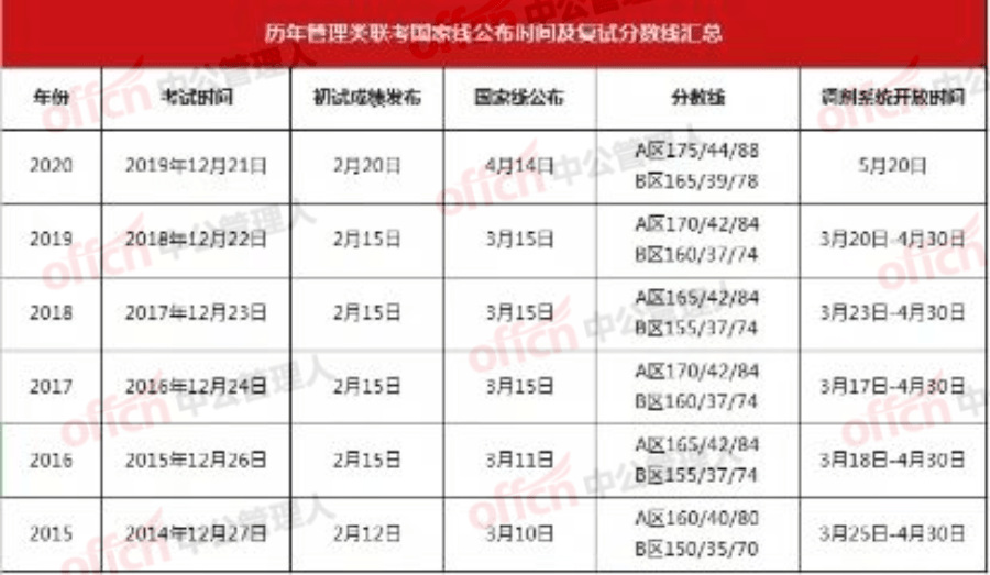 新澳歷史開獎最新結(jié)果查詢表,專家解說解釋定義_BXB82.857內(nèi)容創(chuàng)作版