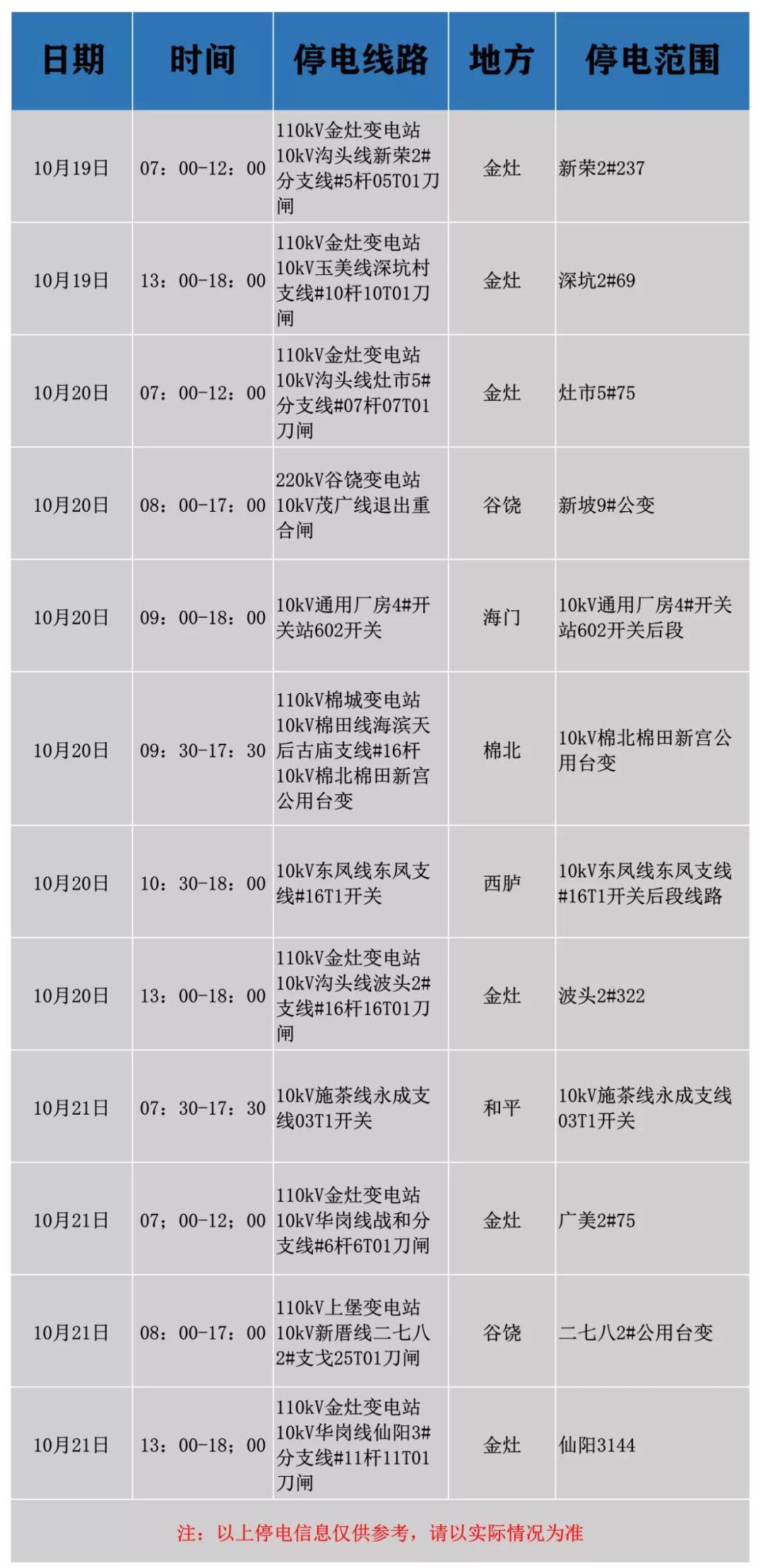 廣東二八免費提供資料,完善實施計劃_AYM82.794清晰版