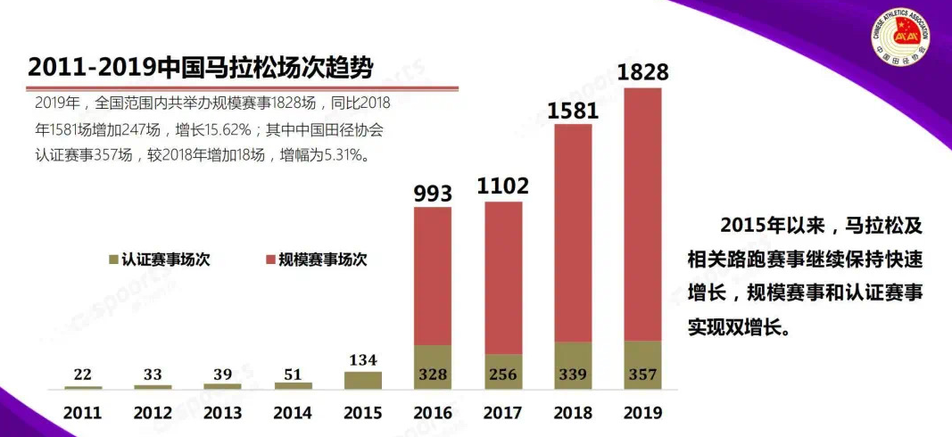 新奧最快最準免費資料,實地數(shù)據(jù)驗證_IOP82.921全球版