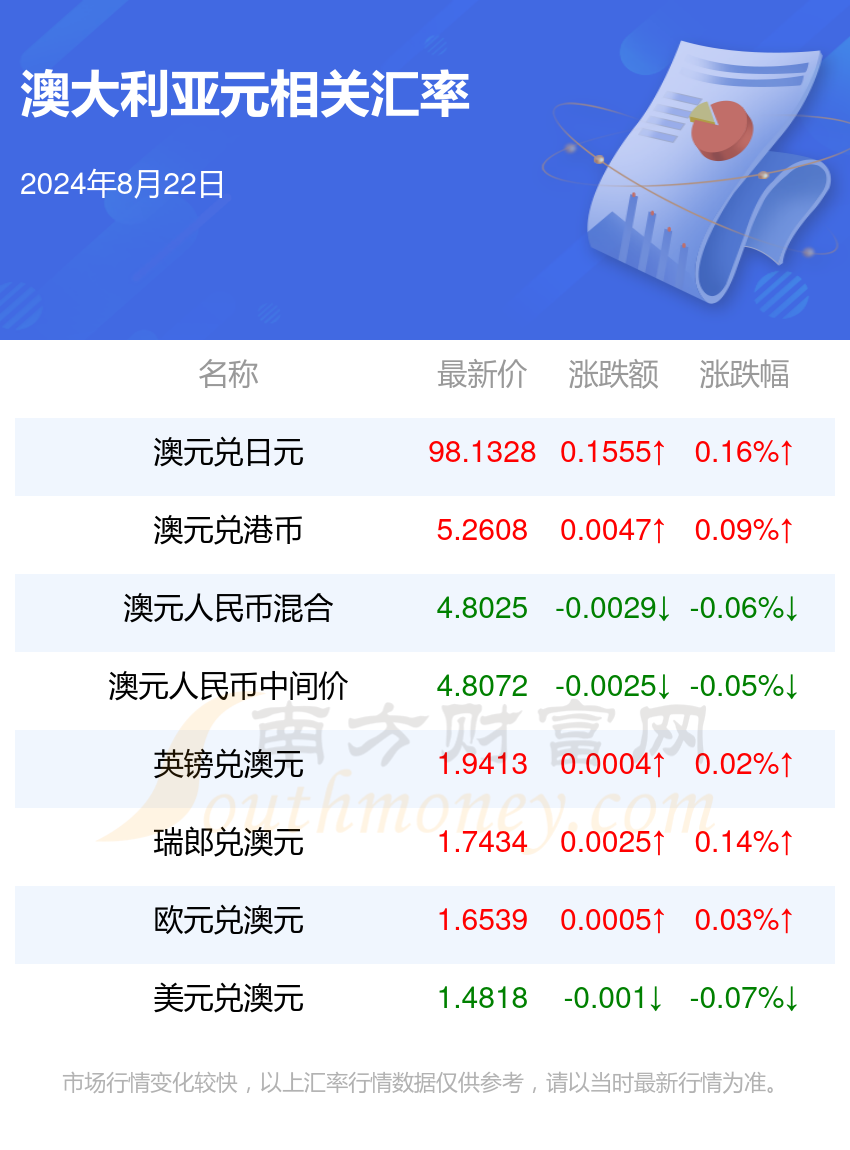 49218.соm查詢新澳開獎結(jié)果,科學(xué)依據(jù)解析_YOE82.165云端共享版