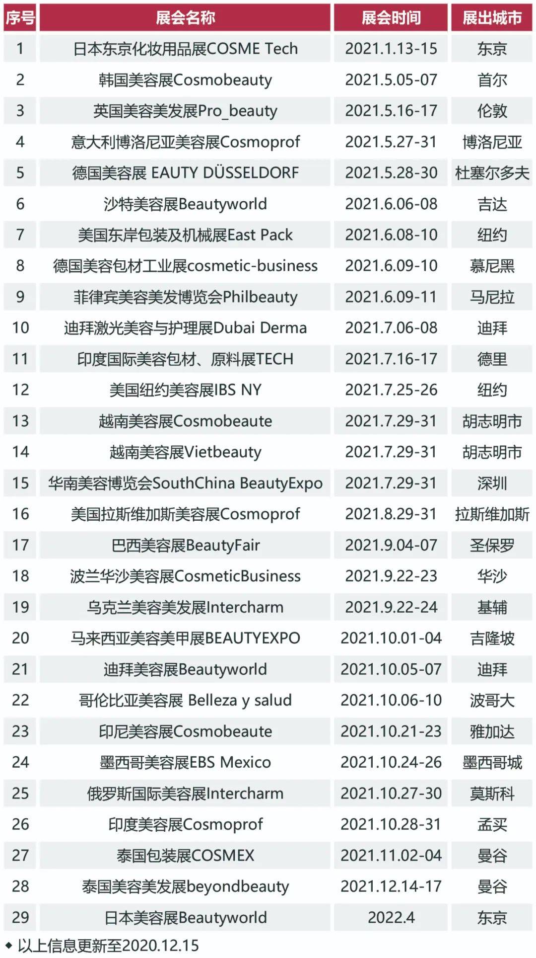 新澳天天彩資料大全最新版本,創(chuàng)新策略執(zhí)行_ZNH82.352明亮版