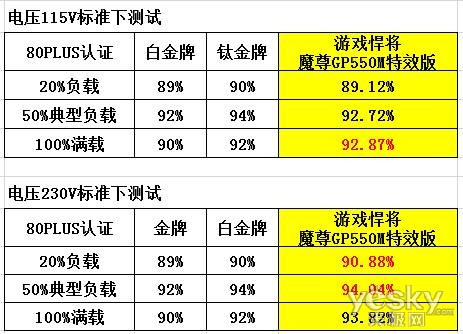 今晚澳門特馬開的什么號(hào)碼2024,實(shí)踐數(shù)據(jù)分析評(píng)估_GHI82.714多媒體版