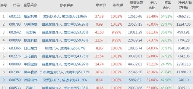 2024澳門特馬今晚開獎結(jié)果出來,數(shù)據(jù)獲取方案_GKQ82.857緊湊版