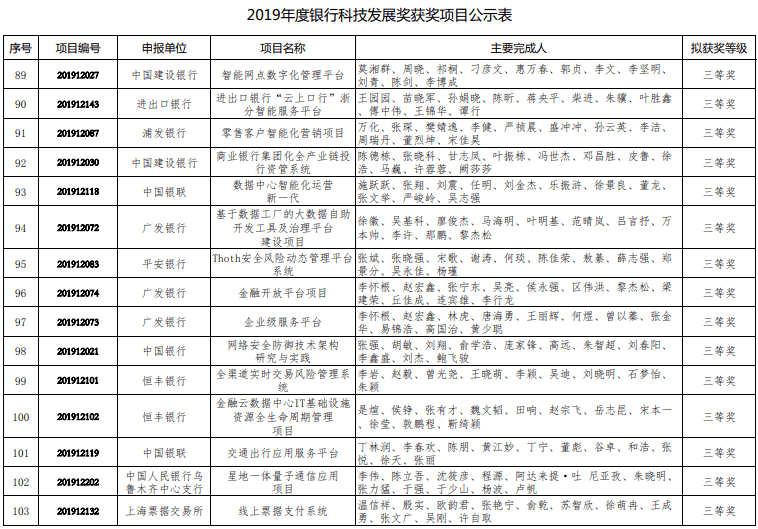 新奧彩開(kāi)獎(jiǎng)結(jié)果中獎(jiǎng)規(guī)則表格,解析解釋說(shuō)法_POR82.206體現(xiàn)版