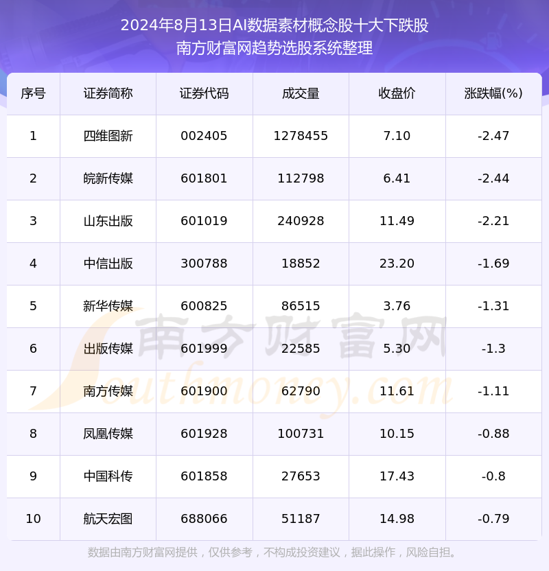 2024年正版資料免費(fèi)大全一,全面實(shí)施策略設(shè)計(jì)_DDA82.668沉浸版