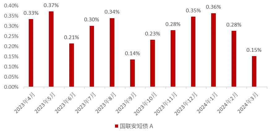 2024澳門新奧走勢(shì)圖,數(shù)據(jù)管理策略_UAF82.353分析版