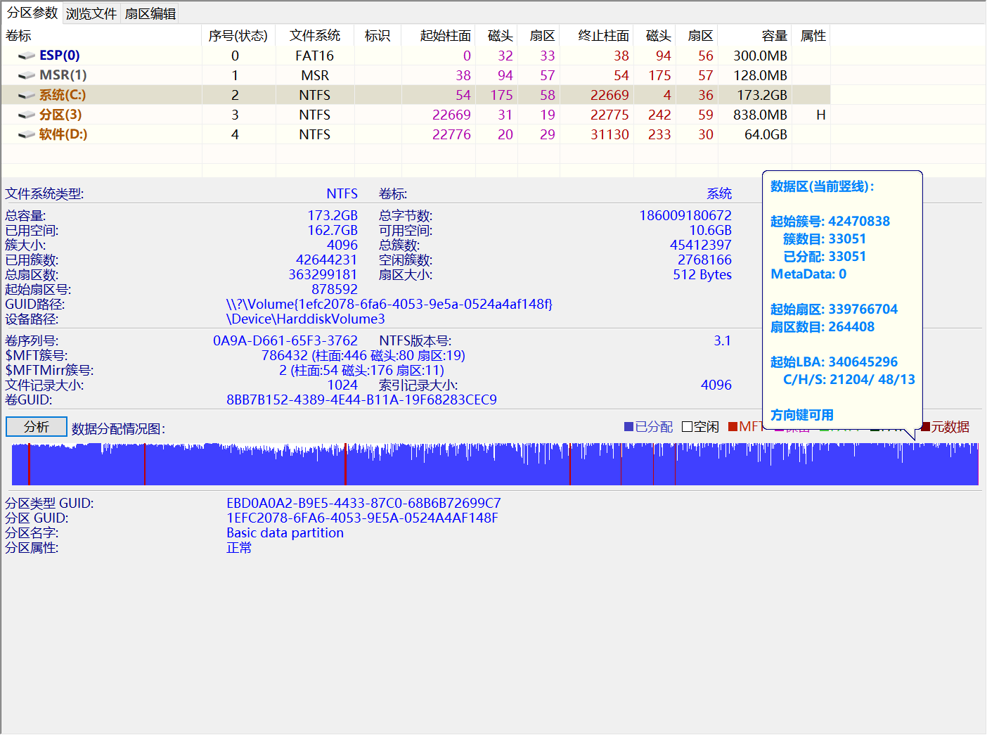 0149330查詢,澳彩資料,數(shù)據(jù)科學解析說明_FFX82.439冒險版