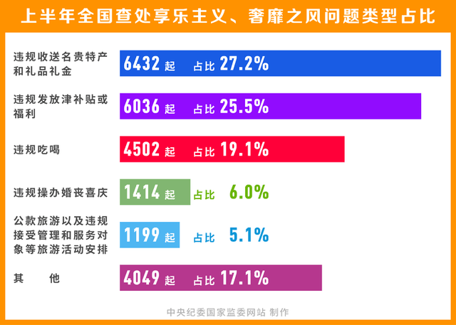 2024年新澳門(mén)全年免費(fèi)資料大全,實(shí)地觀察解釋定義_OZW82.547智能版