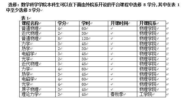 澳門三肖三碼精準(zhǔn)100%黃大仙www161488.co,時(shí)尚法則實(shí)現(xiàn)_ZKS82.137閃電版