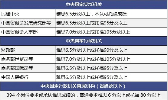 2024澳門天天開好彩大全正版優(yōu)勢評測,科技成果解析_YBV82.865安全版