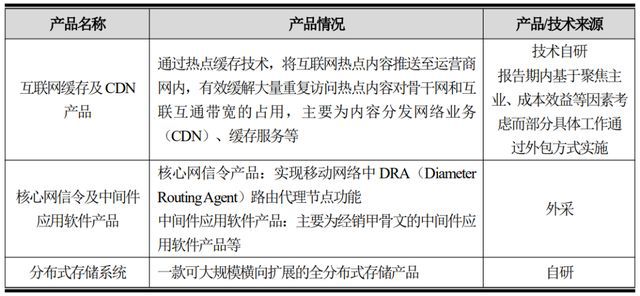 新澳正版免費(fèi)全年資料公開,專業(yè)解讀評(píng)估_YBS82.781方案版