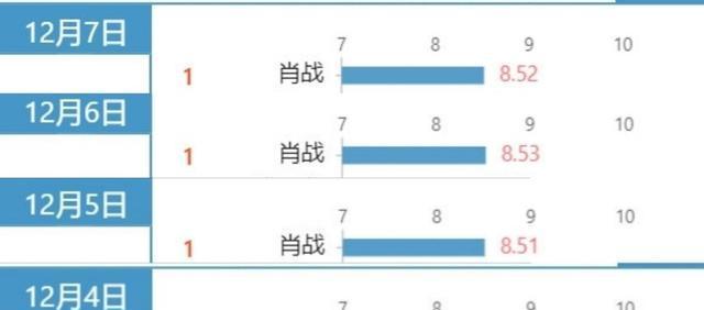 今晚開一碼一肖,實(shí)地觀察數(shù)據(jù)設(shè)計(jì)_AUU82.612快捷版