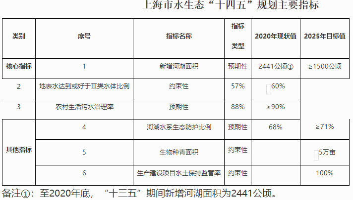 香港掛掛牌最準的資料,完善實施計劃_DBF82.130高效版