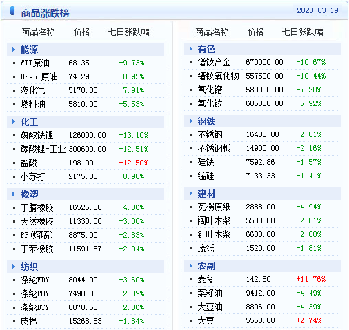 香港二四六天天開獎(jiǎng)資料查詢,專業(yè)數(shù)據(jù)點(diǎn)明方法_REK82.221交互式版