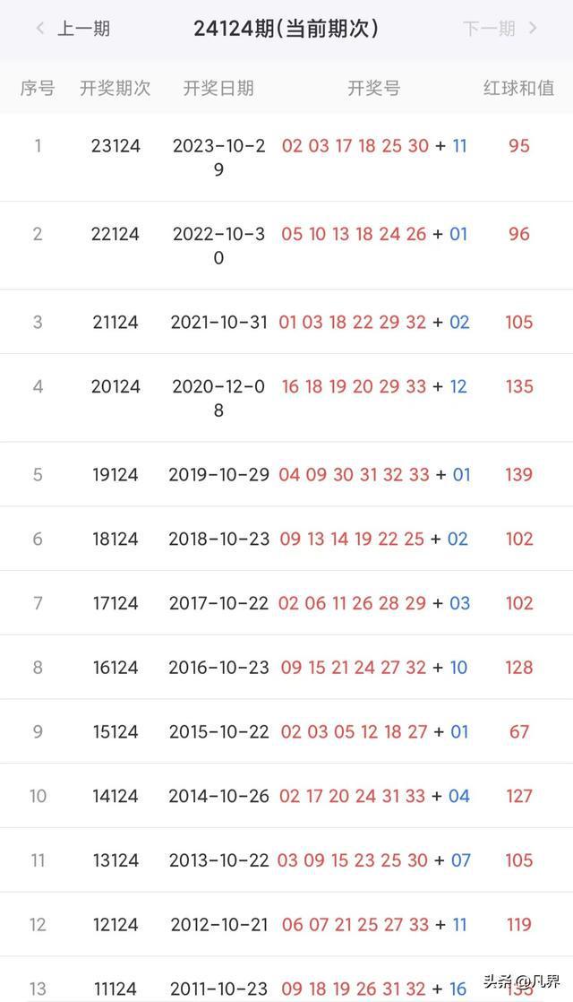 新澳開獎結(jié)果今天開獎號碼查詢,持續(xù)性實施方案_HIM82.339社區(qū)版