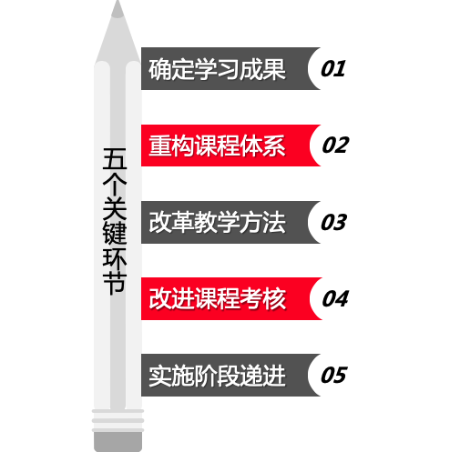 新奧門特免費資料大全管家婆,信息明晰解析導(dǎo)向_SSG82.278可靠性版