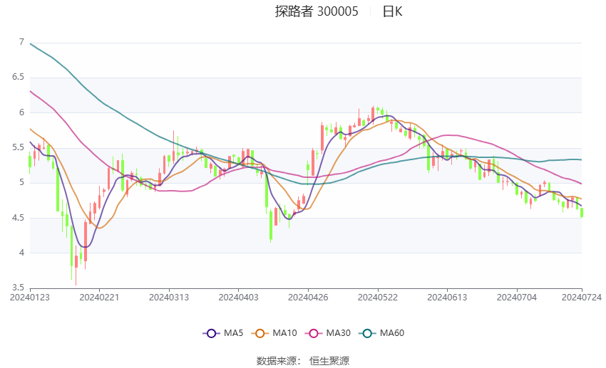 2024年香港開獎結果,資源與環(huán)境_ZIP82.339精選版