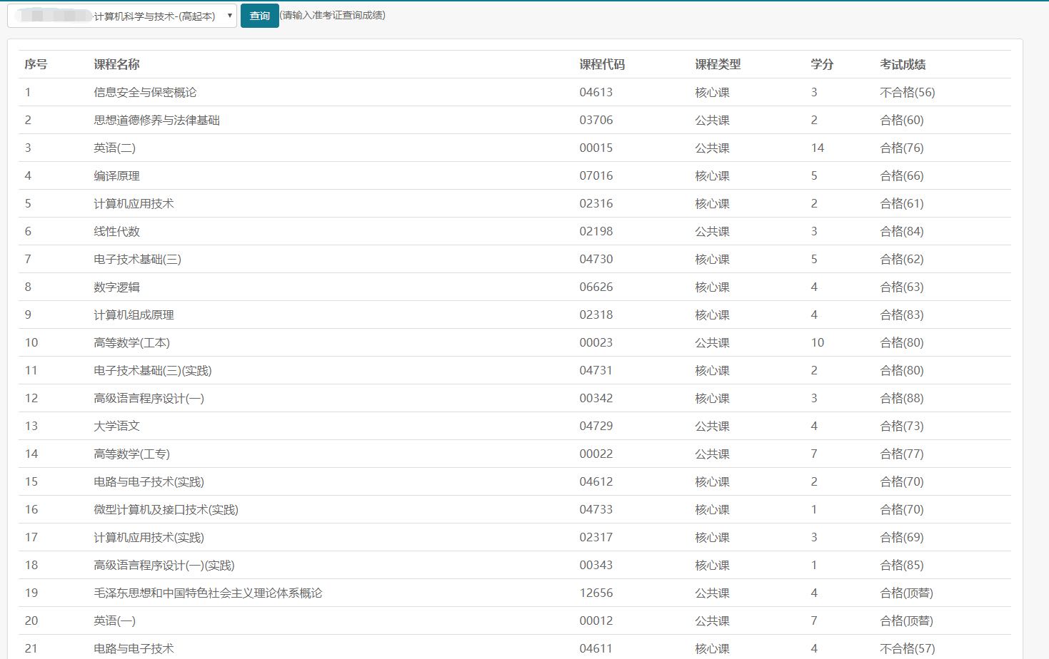 香港開碼資料免費長期,專業(yè)解讀評估_SDV82.387升級版