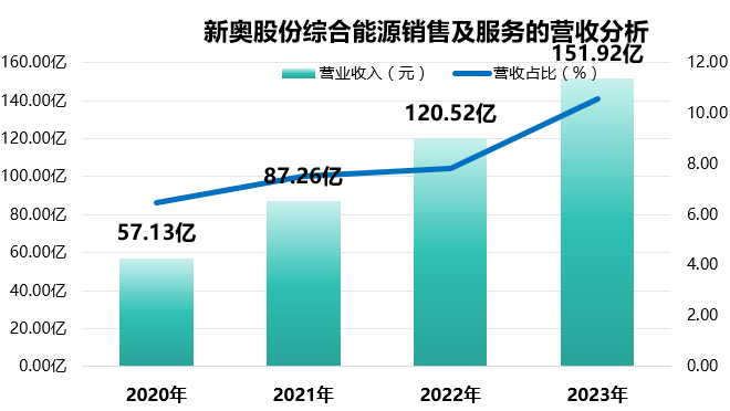 2024新奧天天開,推動策略優(yōu)化_ELX82.744數字處理版