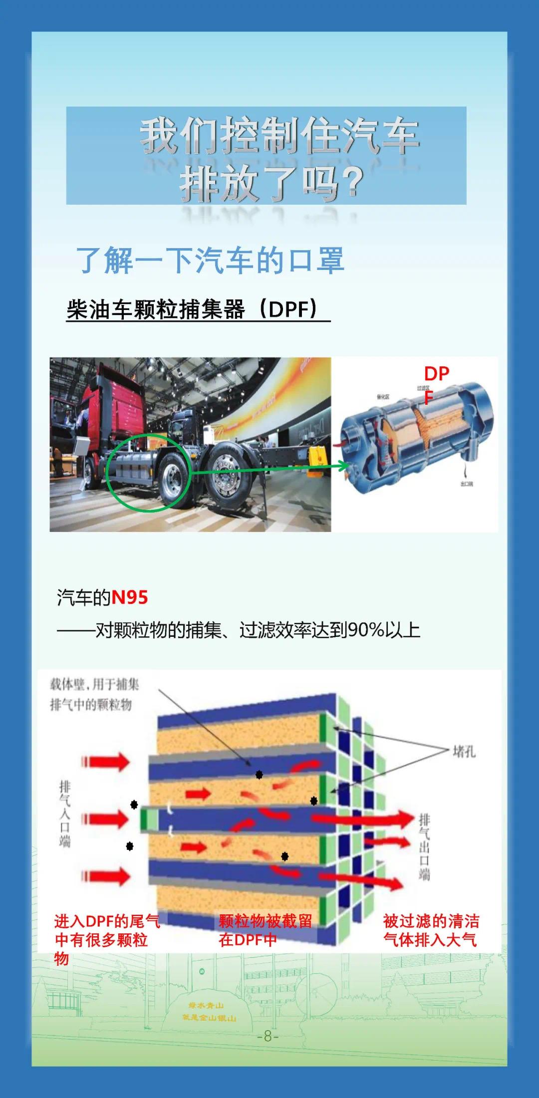 最新大氣污染排放標(biāo)準(zhǔn)及其觀點(diǎn)論述