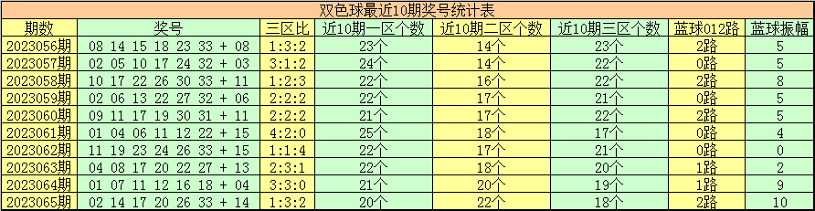 新澳門今晚開(kāi)什么特馬,全方位展開(kāi)數(shù)據(jù)規(guī)劃_EPG82.285視頻版