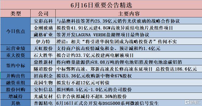 新澳天天開獎資料大全的推薦理由,策略調(diào)整改進(jìn)_OFC82.520靈活版