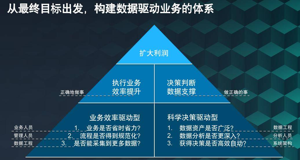 澳門三肖三碼精準(zhǔn)1OO%丫一,決策支持方案_YZL82.130影像版