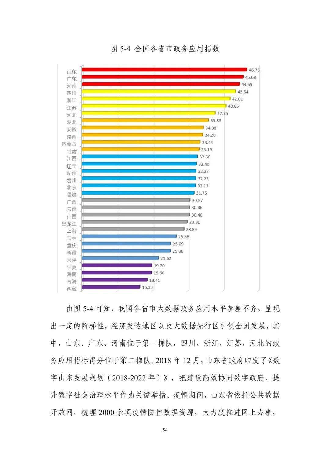 澳門最準(zhǔn)確的跑狗圖,實(shí)地?cái)?shù)據(jù)評估分析_ERB82.629量身定制版