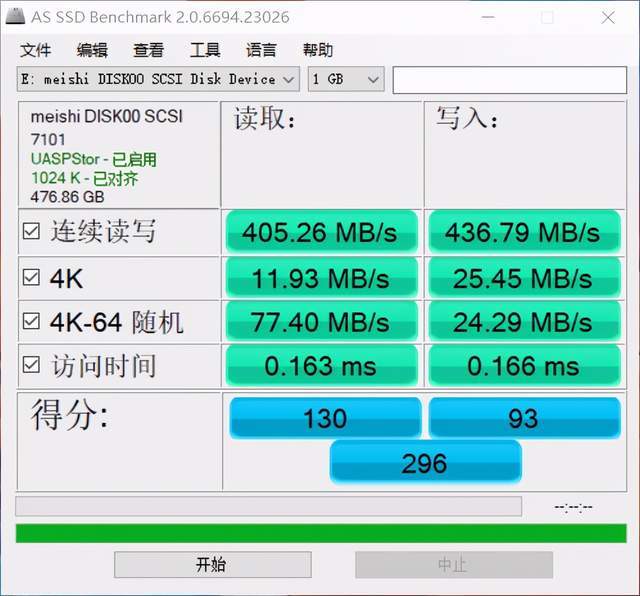 廣東二八站資料澳門最新消息,安全設(shè)計方案評估_MSG82.842編程版