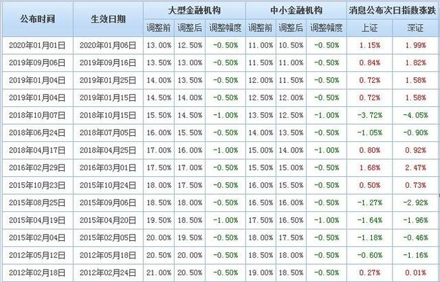 2024一碼一肖100準(zhǔn)準(zhǔn)確,完善實(shí)施計(jì)劃_NJT82.690體驗(yàn)版