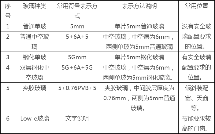 新奧門正版資料免費,安全設計方案評估_ONC82.272豐富版