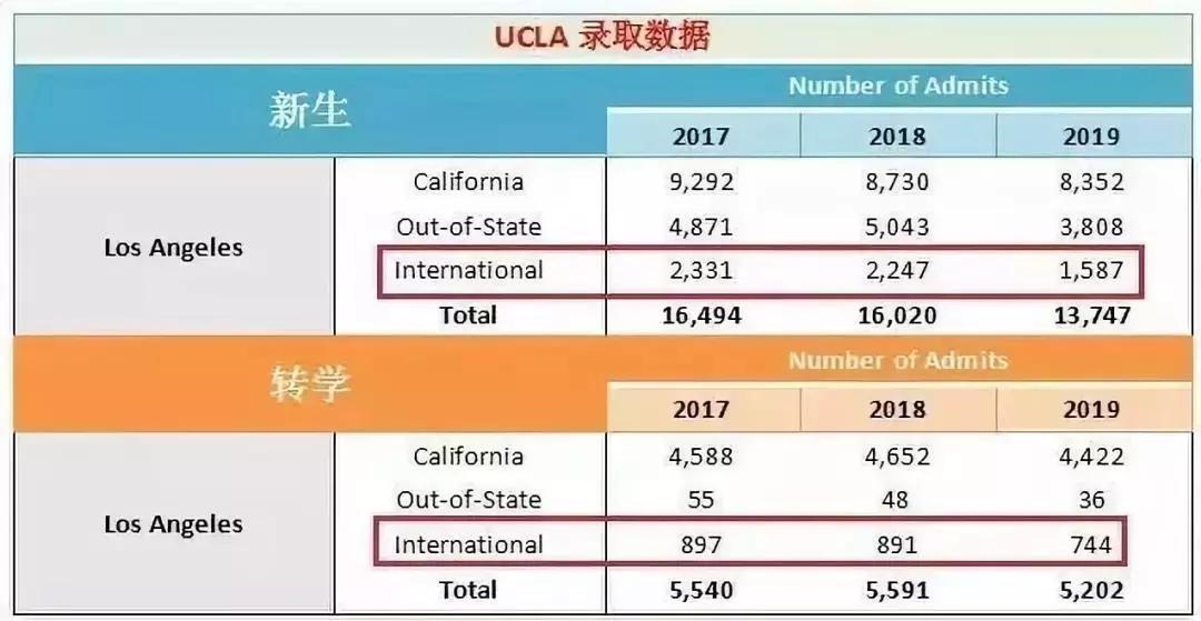 新澳門六和免費(fèi)資料查詢,最新數(shù)據(jù)挖解釋明_DQO82.448定制版