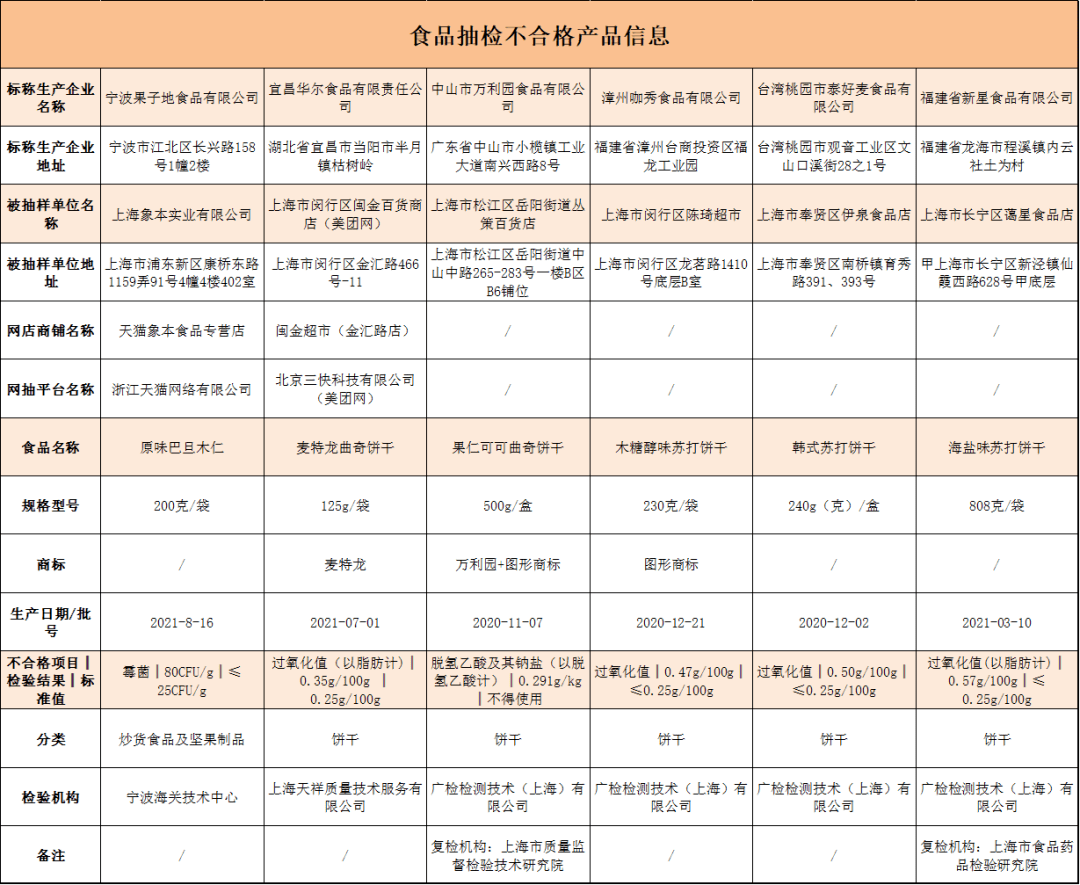 二四六天天好944cc彩資料全 免費(fèi)一二四天彩,網(wǎng)絡(luò)安全架構(gòu)_QXK82.678家庭版