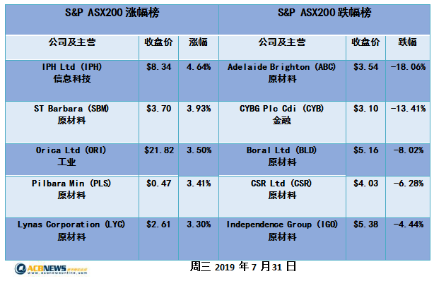 新澳開獎結(jié)果記錄史免費(fèi),數(shù)據(jù)管理策略_PXR82.981終極版