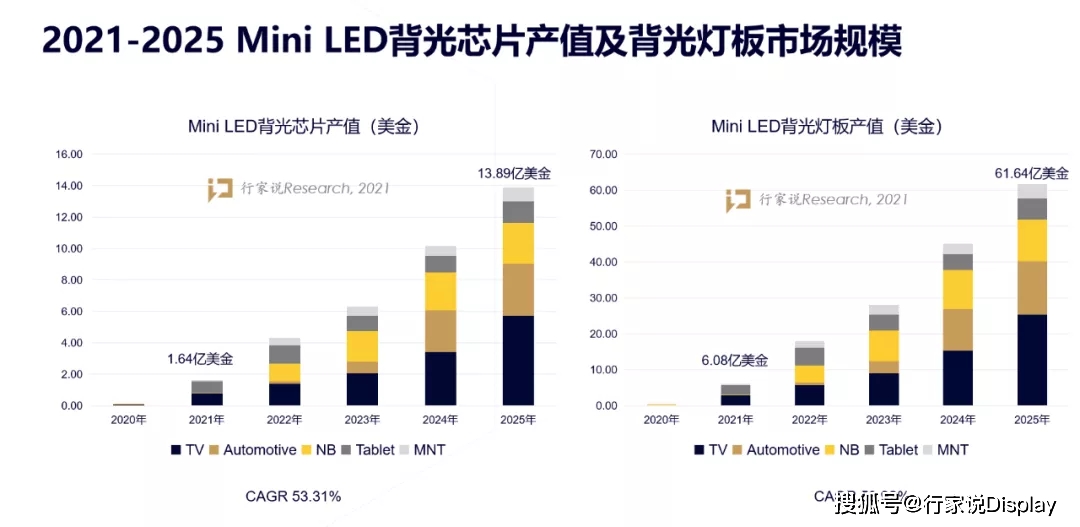 殺雞取卵 第4頁