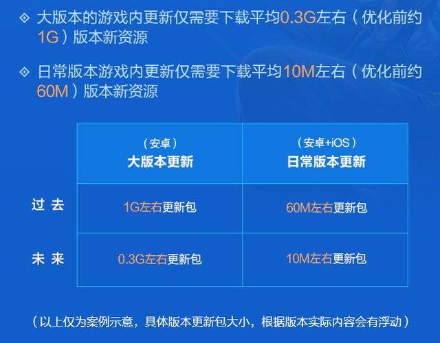 新澳門2024開獎直播視頻,機制評估方案_SUY82.205限定版