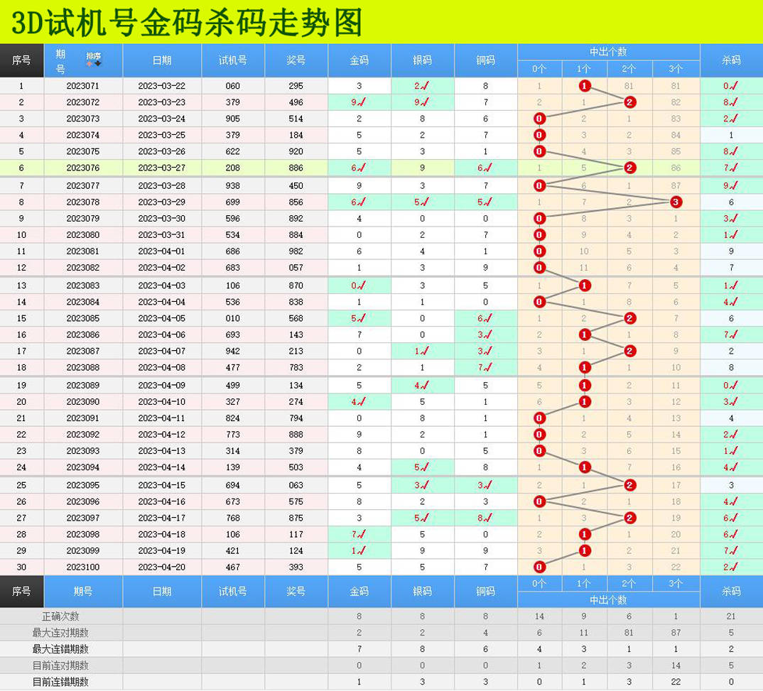 王中王72396.cσm.72326查詢精選16碼一,數(shù)據(jù)驅(qū)動方案_KEP82.514流線型版