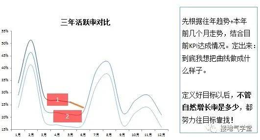 澳門飛艇開獎(jiǎng)號碼歷史數(shù)據(jù),定性解析明確評估_EJF82.966內(nèi)容版