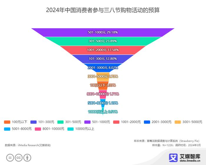 鄧麗芳 第4頁