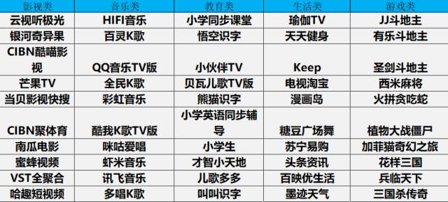 香港好彩二四六免費(fèi)資料大全澳門(mén),實(shí)地觀察數(shù)據(jù)設(shè)計(jì)_ACH82.100實(shí)驗(yàn)版