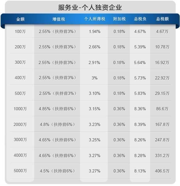 6合開獎網(wǎng)址,深入登降數(shù)據(jù)利用_WID82.298L版